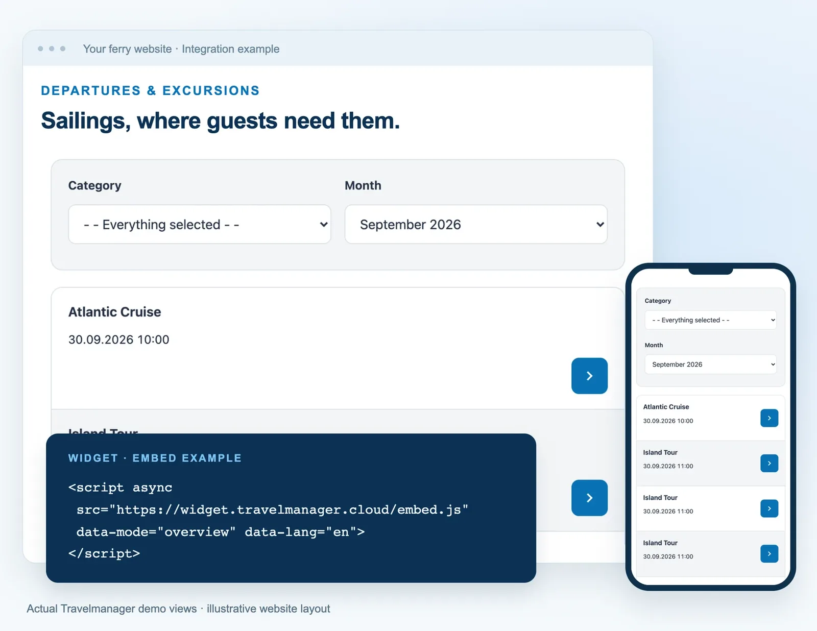Actual Travelmanager departure views on desktop and mobile, paired with the supported widget embed script.